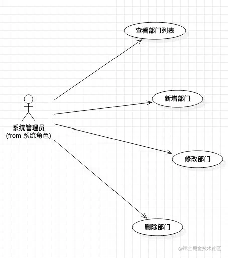截屏2022-01-23 上午10.22.26