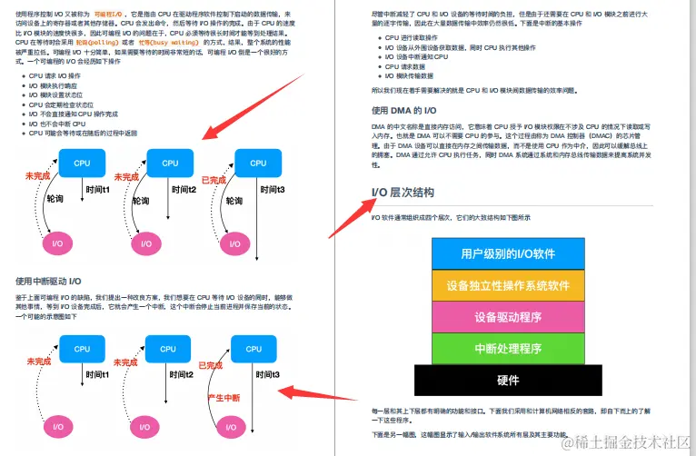 总结操作系统基础+进程和线程+内存+文件系统+I/O+死锁+面试题