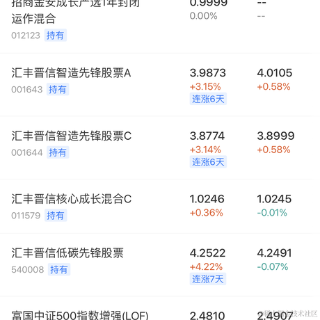 hoongbin于2021-07-13 10:17发布的图片