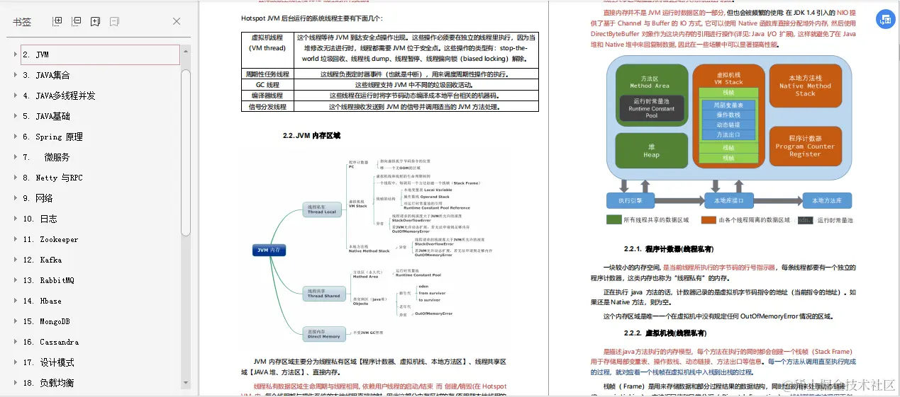 面试阿里倒在二面，疫情期间复习，为进阿里巴巴提前做足准备