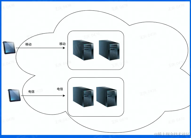 image-20220707143506090