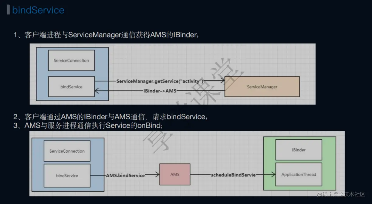image-20220422174250406