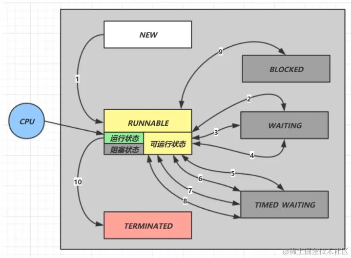 image-20230220205004537