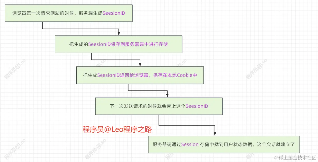 image-20231108132845893