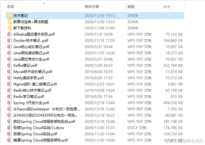 我从外包辞职了，10000小时后，走进字节跳动拿了offer