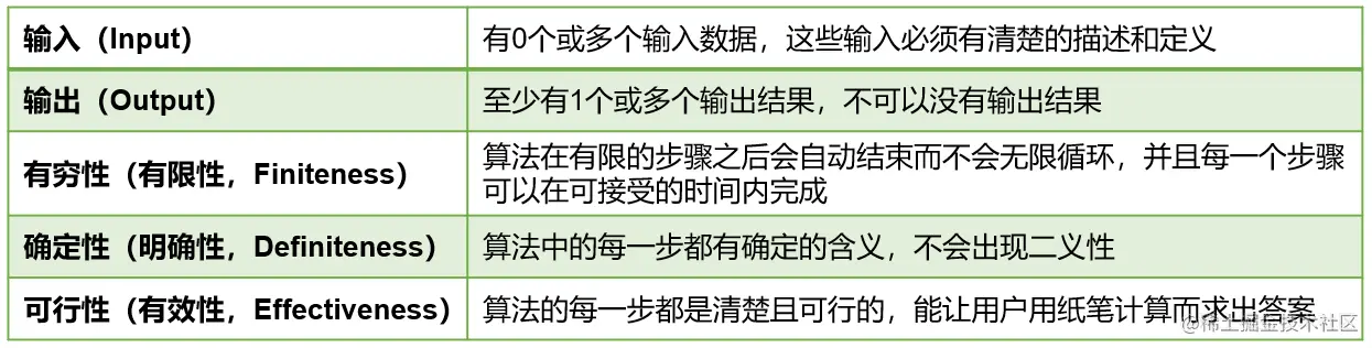 image-20220317235034827