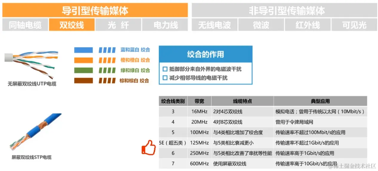 image-20230716090949471