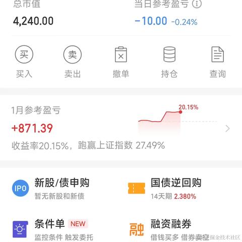 玛露露喵于2024-01-22 16:15发布的图片