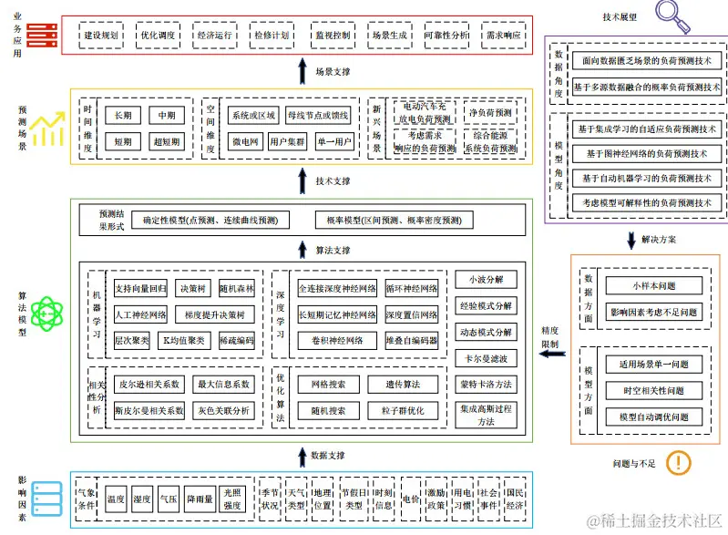 image-20240326020854527