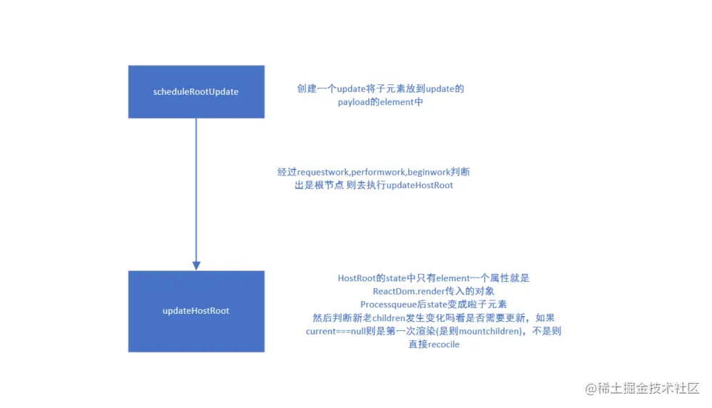 image-20210507160914510