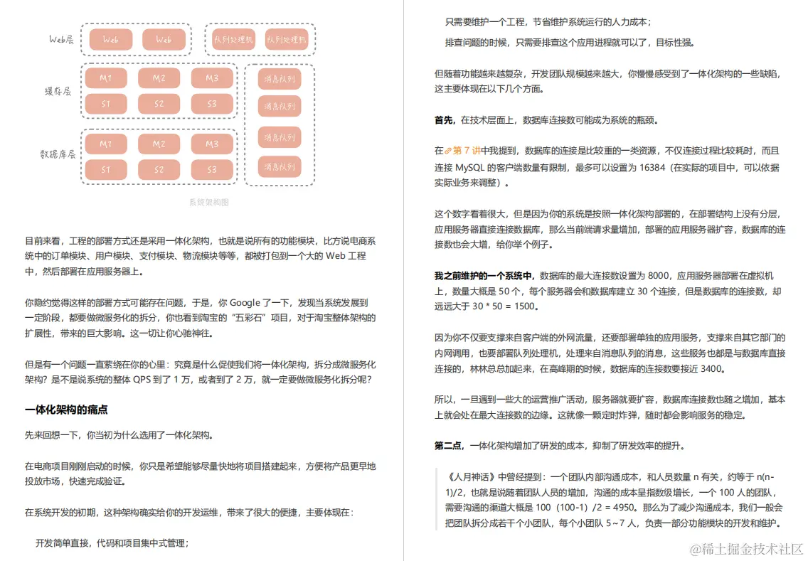 怒冲GitHub榜首！京东T8幕后打造高并发面试手册，狂虐阿里面试官
