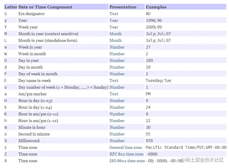 image-20220922125417842