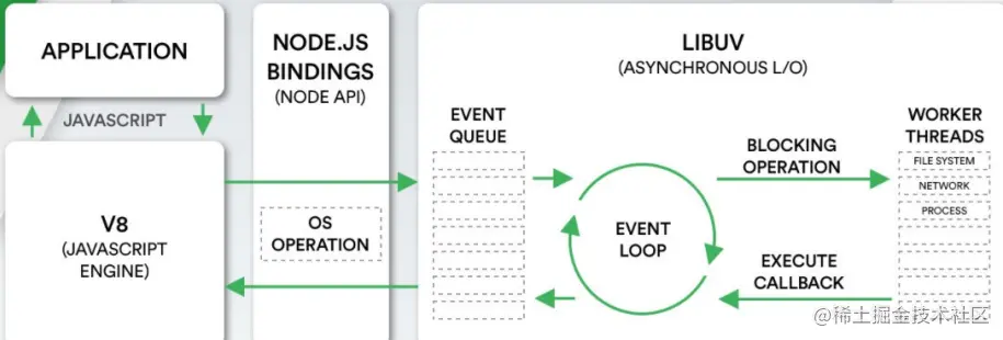 image-20220919001913199