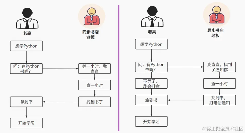 image-20231219163757077