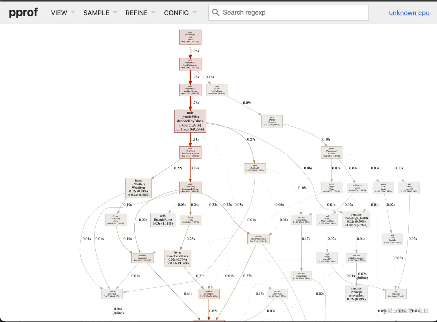 image-20210415001357460