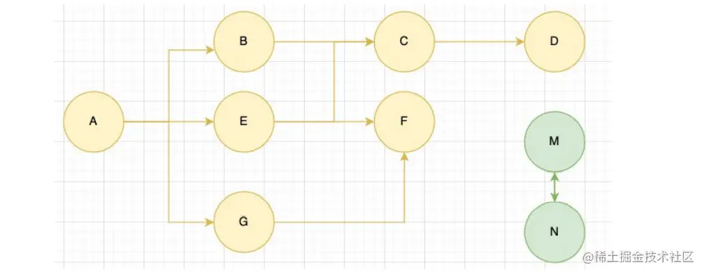 屏幕截图 20221229 105825.png