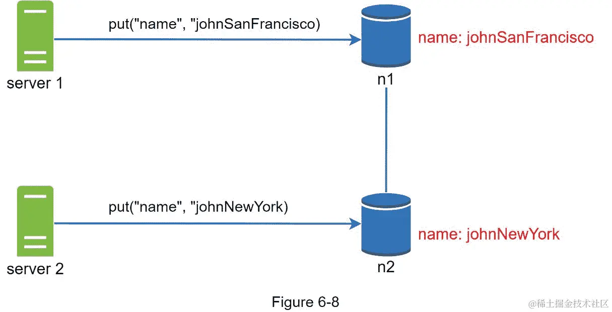 A screenshot of a cell phone  Description automatically generated