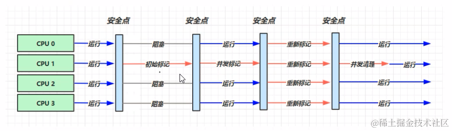 image-20230410203328799