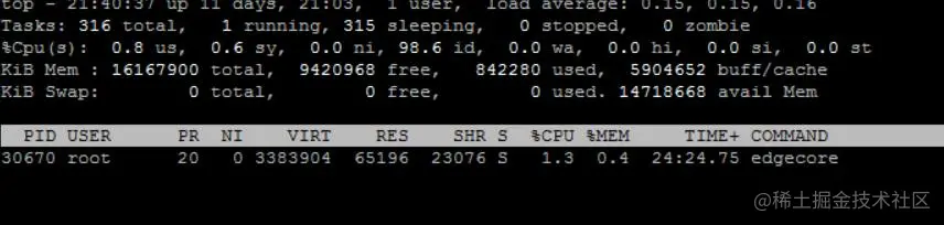 linux下TOP命令使用小技巧
