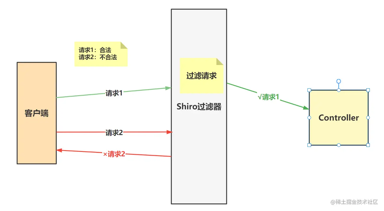 image-20221008173049018