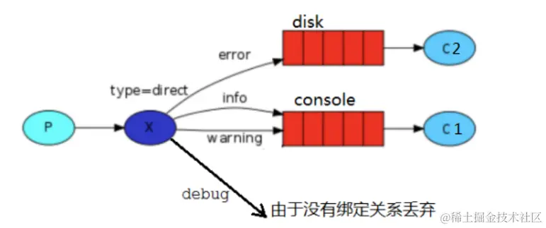 image-20240106185125015