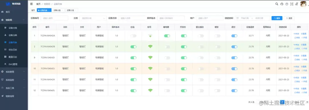 java开源物联网智能家居系统