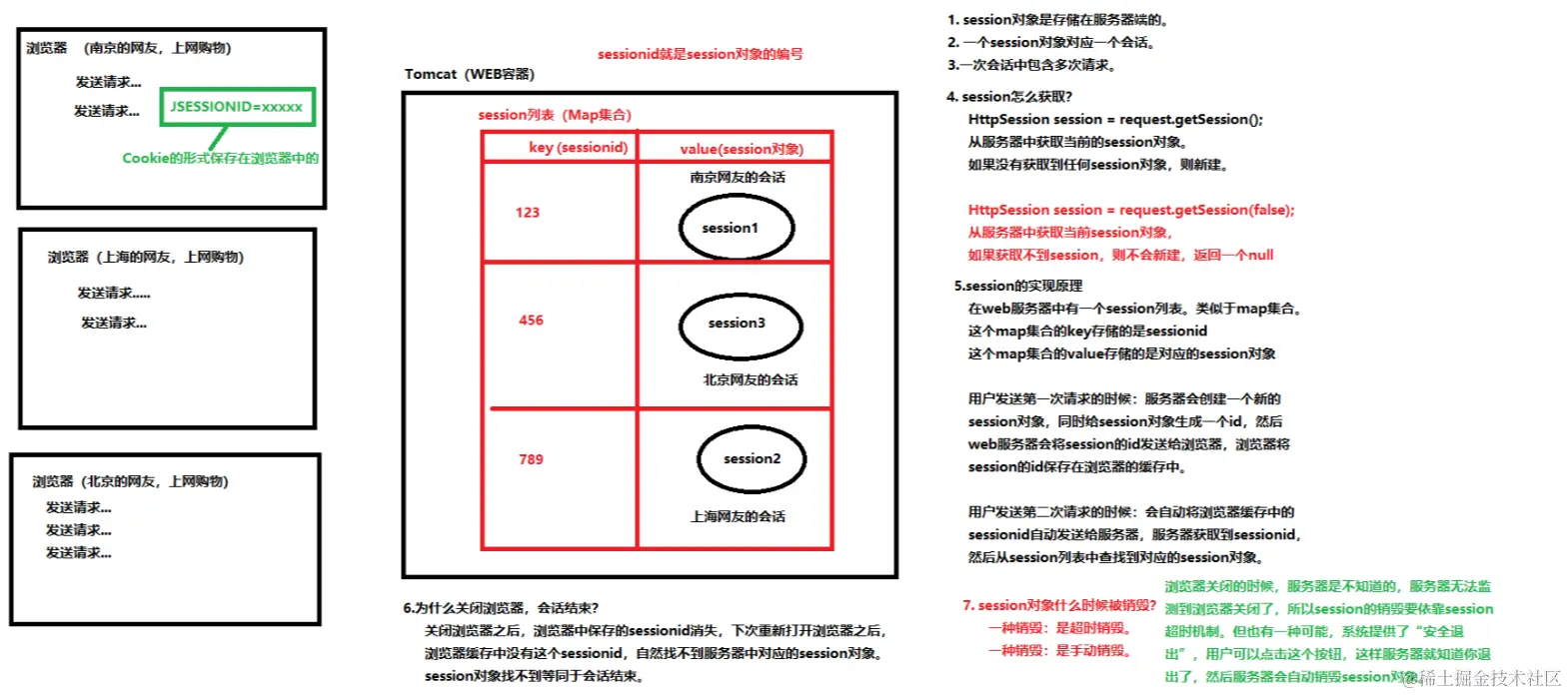 image-20220828191330094