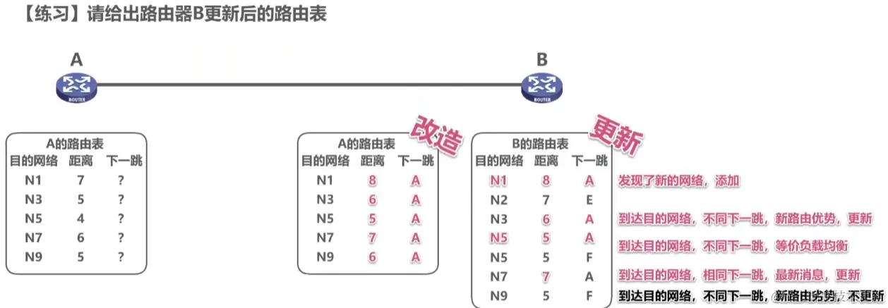 image-20230728024750603