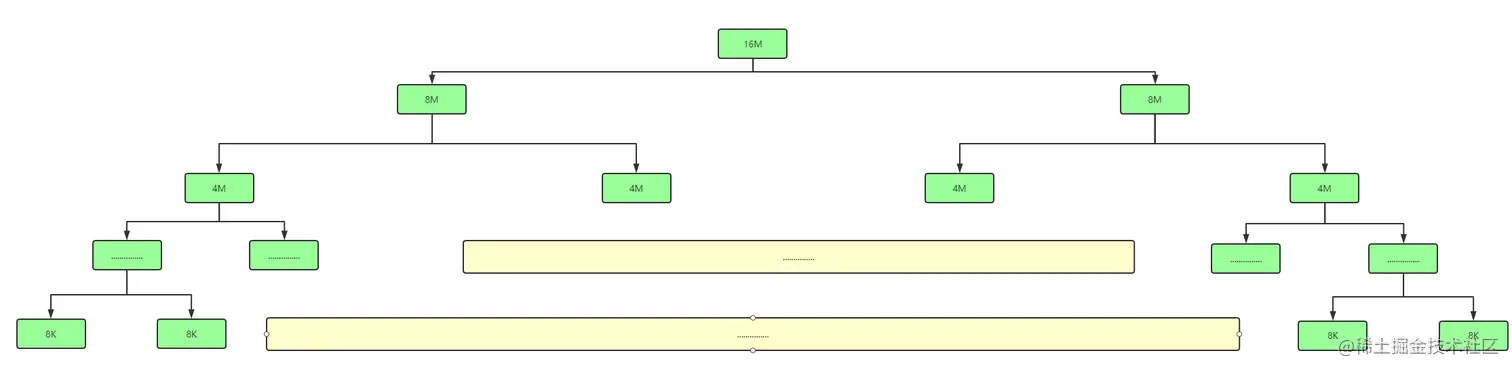 image-20210516121809222