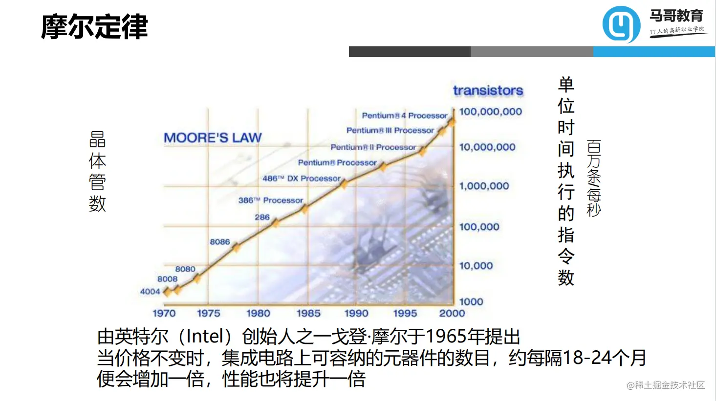 运维必知必备！73页计算机基础知识，新手小白也能轻松读懂