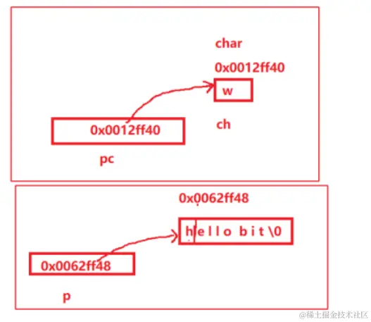 image-20220213233929431
