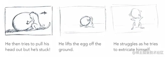 《Meerkat（狐獴）》故事板