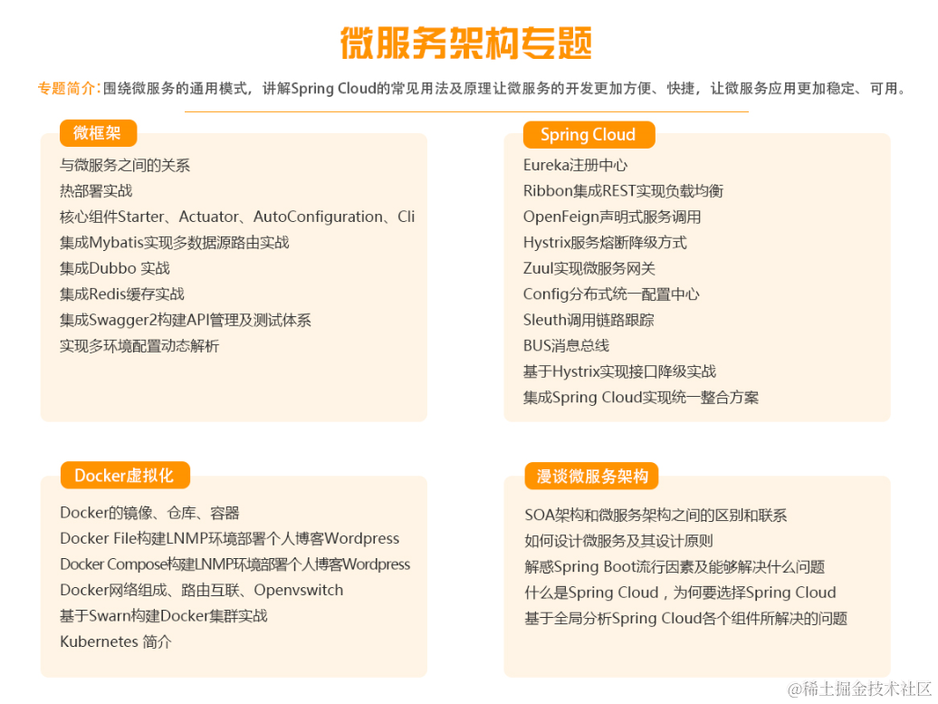 Java高级架构师（思维导图）价值50k