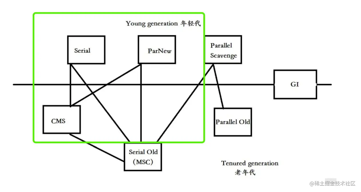 image-20201104162415151