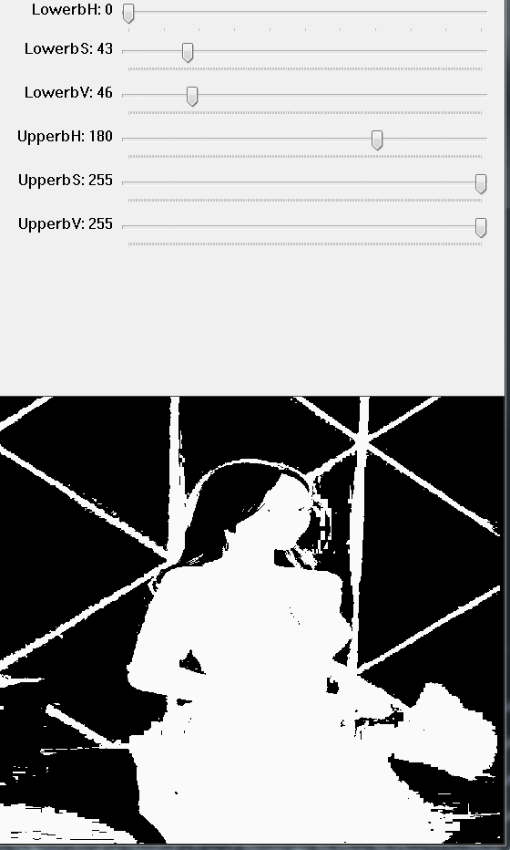 Python OpenCV 美女换装，图像处理取经之旅第 19 天