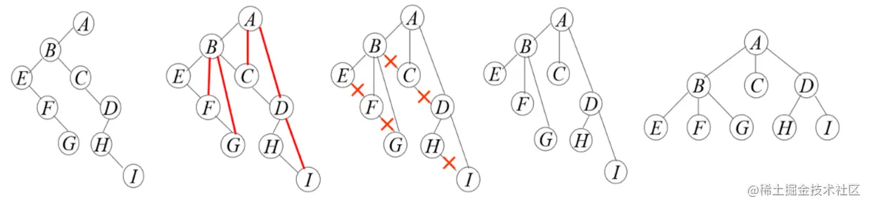 image-20210609133312399