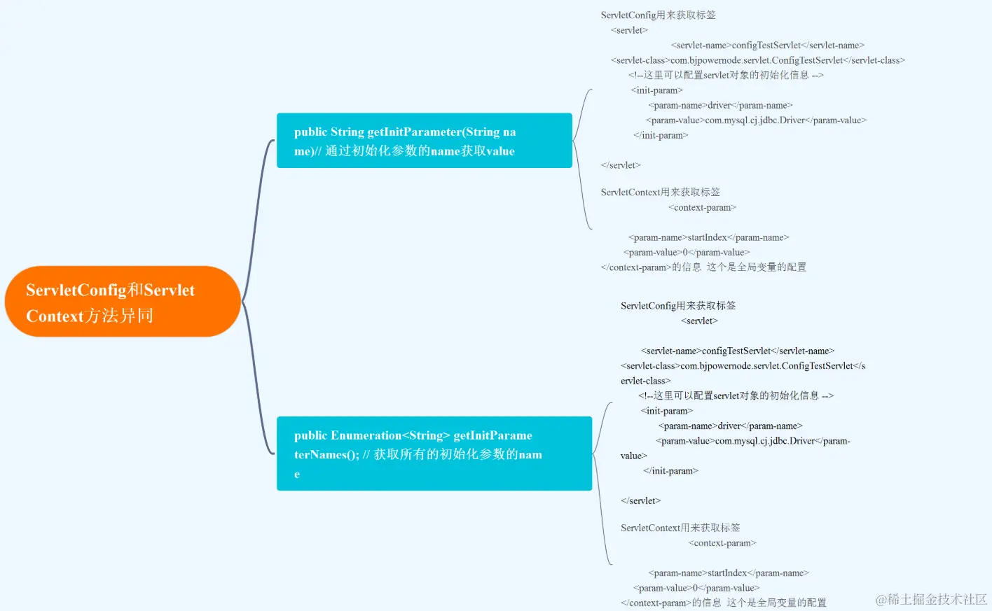 image-20220822230342360