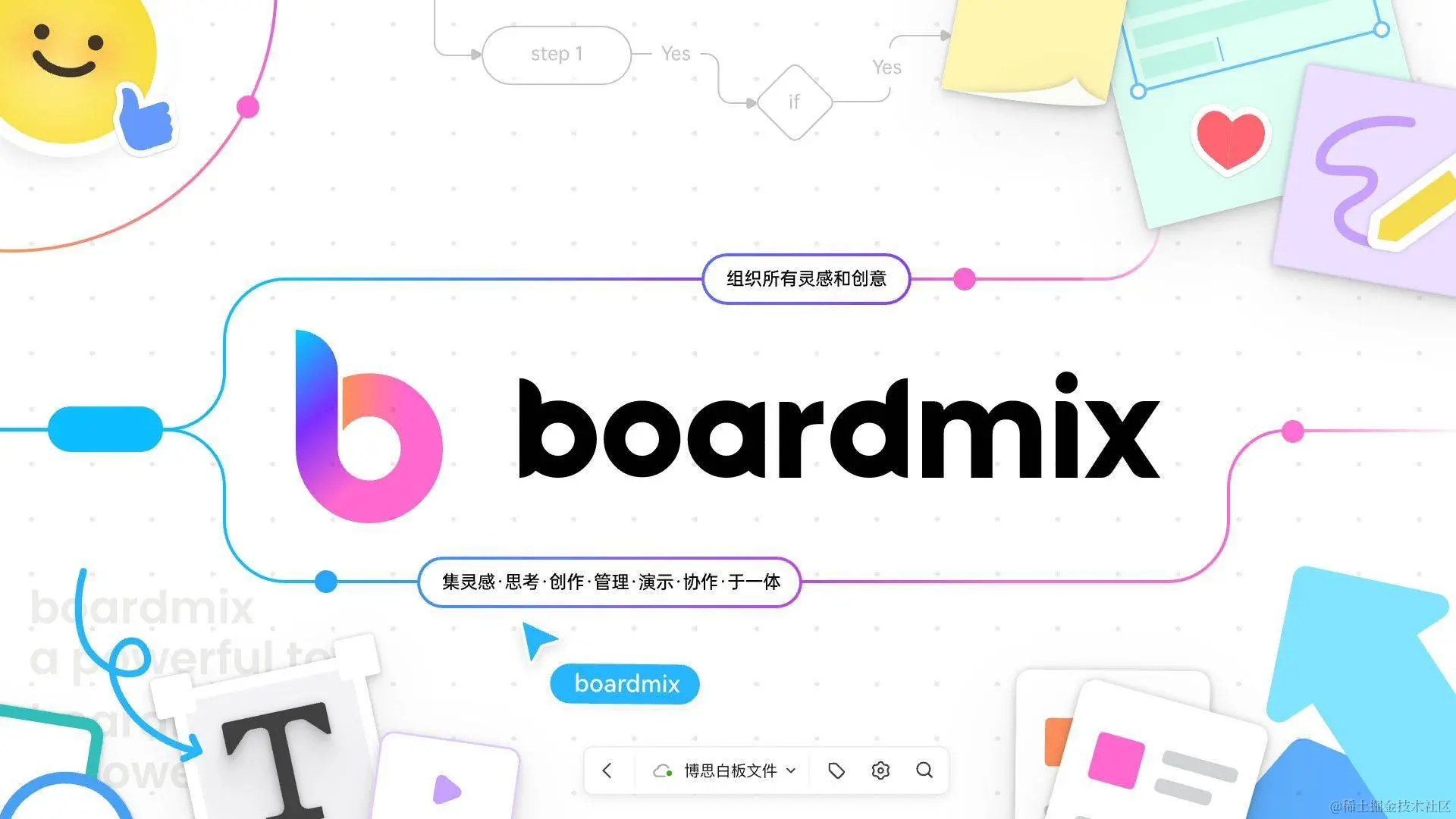 boardmix博思白板
