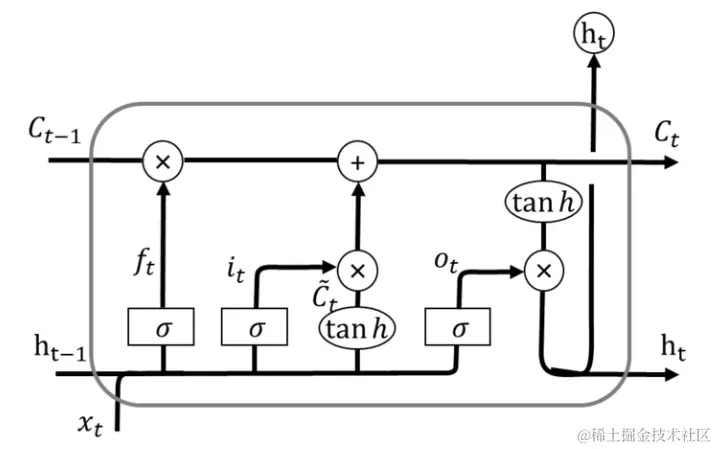 image-20240330133829337