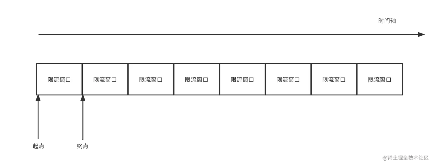 无标题流程图 (2).png