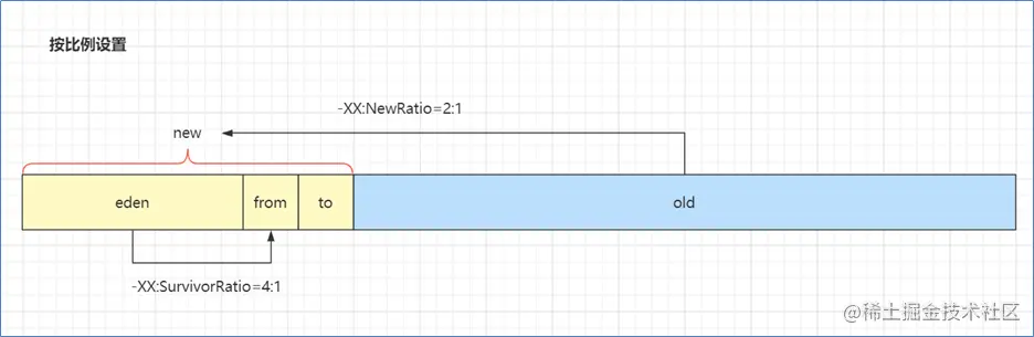 image-20210831173045700