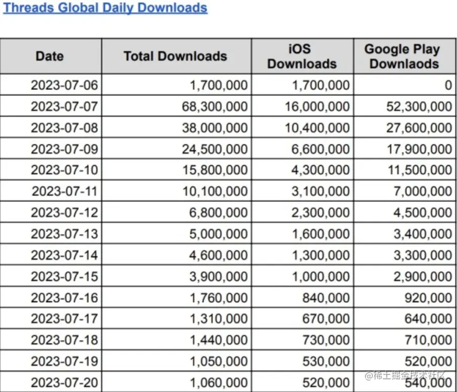 image-20230722175001610
