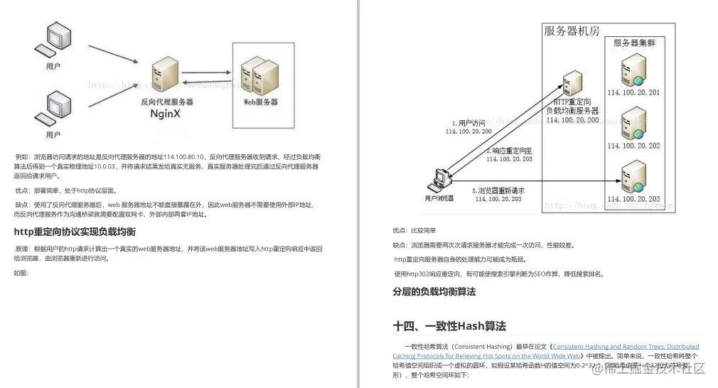 “阿里爸爸”又出全新大厂面试参考指南，GitHub点赞20k仅是开始
