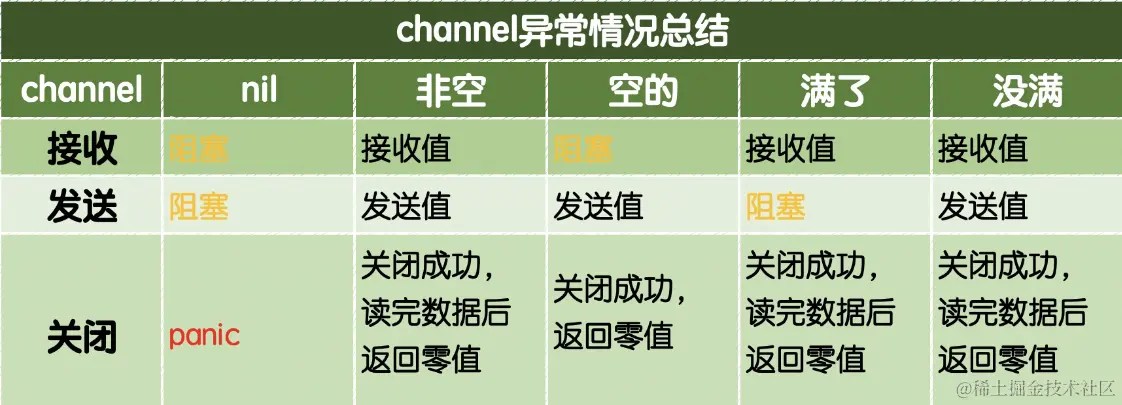 image-20230104104035491