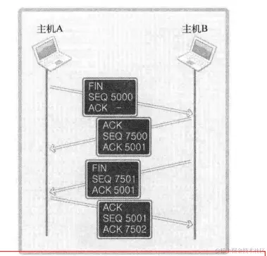 image-20240321162028901