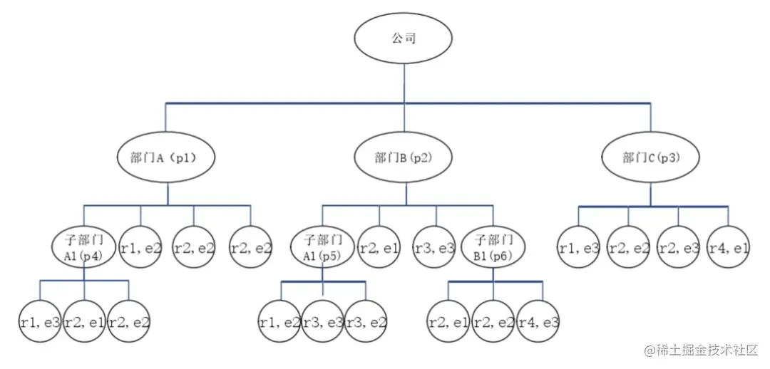 微信图片_20220816140215.png