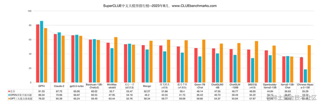 8.29乾坤日报–北京互联网法院开审我国首例“AI文生图”著作权案