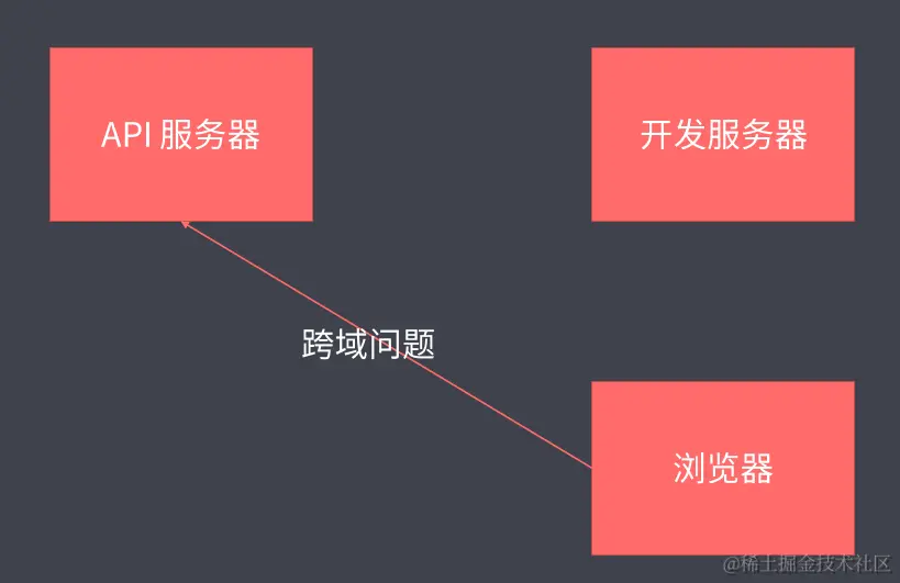 image-20210104225050518