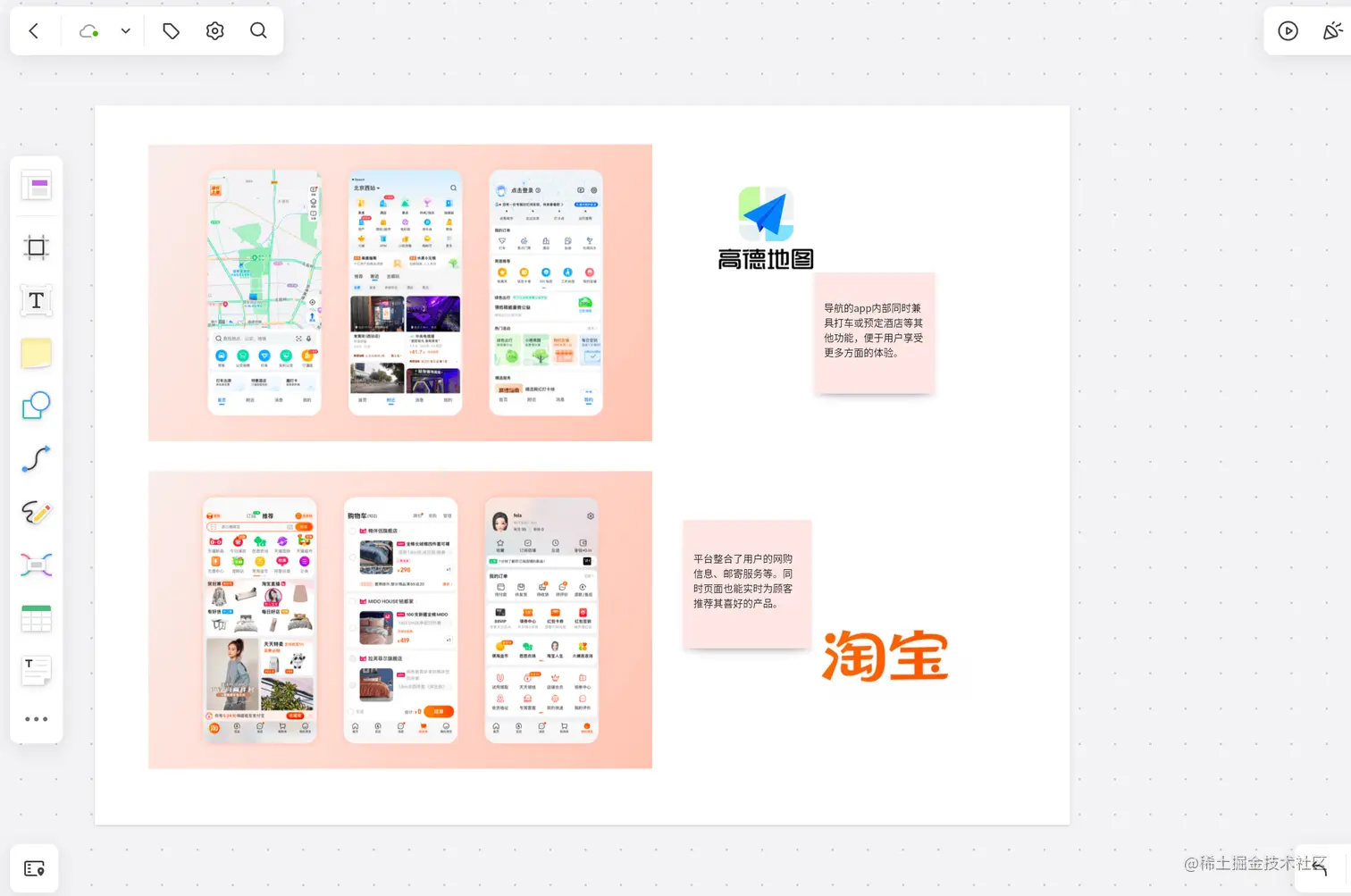 用户体验地图
