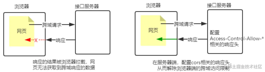 image-20220519181211927